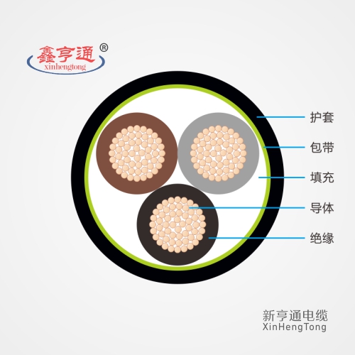 RVV电缆标准规格表,RVV电缆型号,RVV电线国家标准