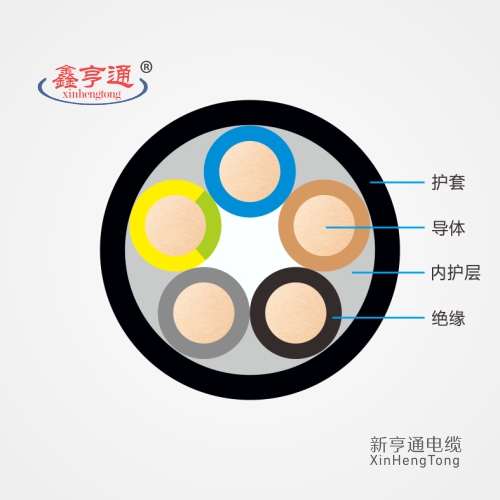 BLVV执行标准,BLVV电线适用范围
