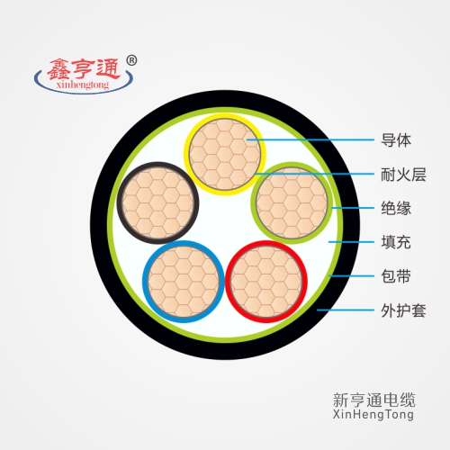 WDZN—YJY是什么电线,WDZN—YJY国家标准型号规格