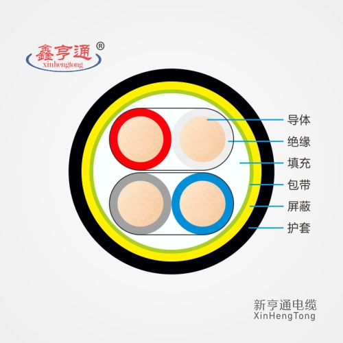 DJVVP电缆是什么意思,DJVVP是什么电缆