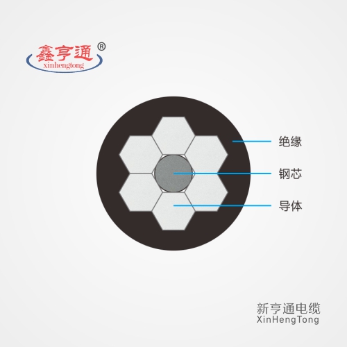 1KV架空绝缘电缆,1kv架空绝缘导线型号,架空裸铝导线型号