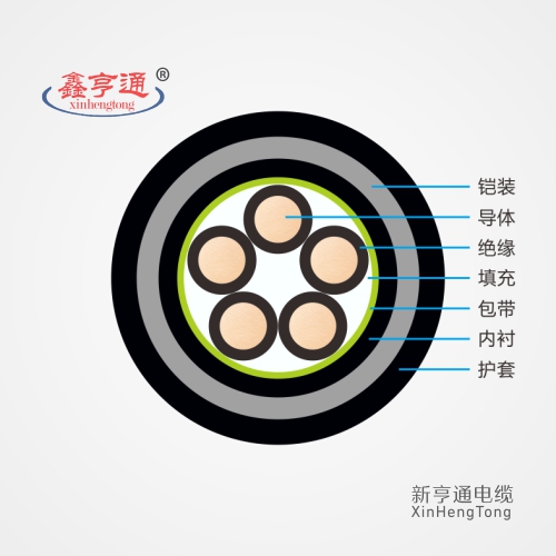 KVV22是什么电缆,KYJV22钢带铠装控制电缆防护等级