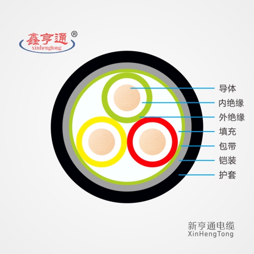 YTSLY是什么电缆,柔性防火电缆,YTSLY电缆图片规格型号