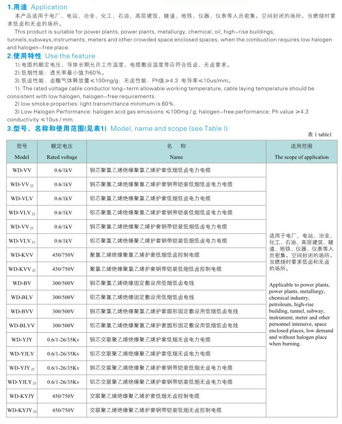 低烟低卤电缆标准,低烟无卤阻燃耐火电缆型号