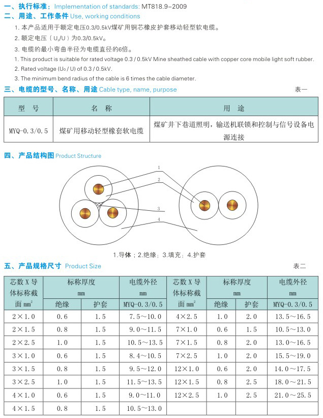 矿用移动橡套电缆标准参数,煤矿用移动轻型橡套软电缆规格型号