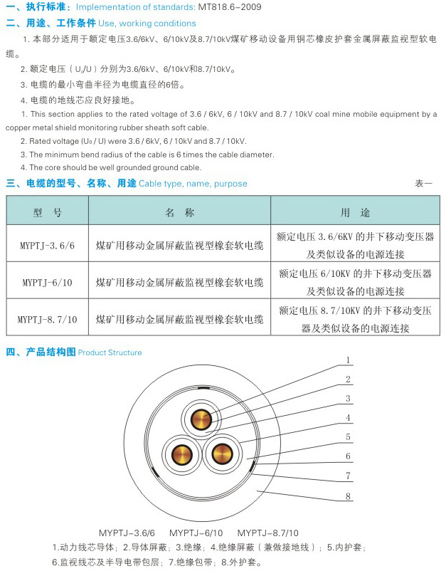8.7/10kV煤矿用电缆厂家,矿用电缆型号大全矿用移动屏蔽橡套软电缆标准参数,矿用阻燃屏蔽电缆规格型号额定电压8.7/10kV及以下移动金属屏蔽监视型软电缆
