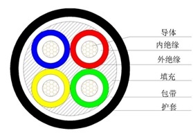 70年电缆1.jpg 70年电缆1.jpg
